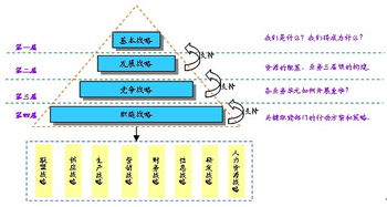 華潤(rùn)重組華源 以集團(tuán)管控為核心，引領(lǐng)戰(zhàn)略轉(zhuǎn)型與價(jià)值重塑