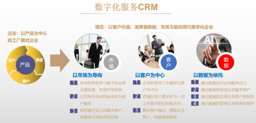 新雅軒CIO李旭 數字化供應鏈如何賦能餐飲定制行業